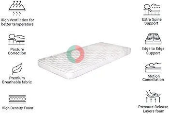 New Brand Top Best Quality 90cm×190cm Single Size Mattress 