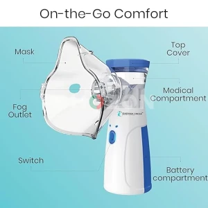 Portable Mesh Nebulizer for Quick Relief