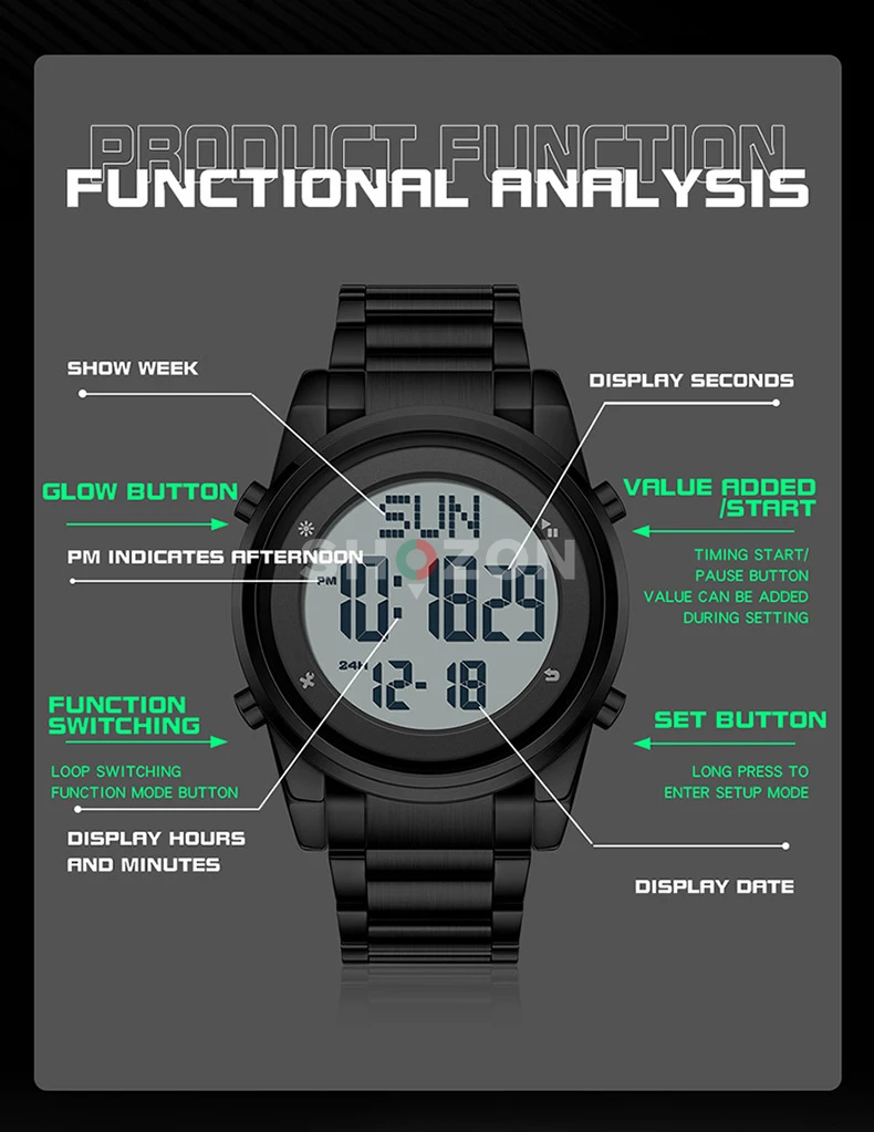 A stylish digital watch from SKMEI with an all-black metal design. It features a large digital display showing the time, date, and day. It also features an alarm, timer, and water resistance.  For AED 40 for those interested.