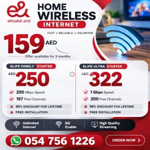 Home Wireless Router – Unlimited Data, Great Deal!