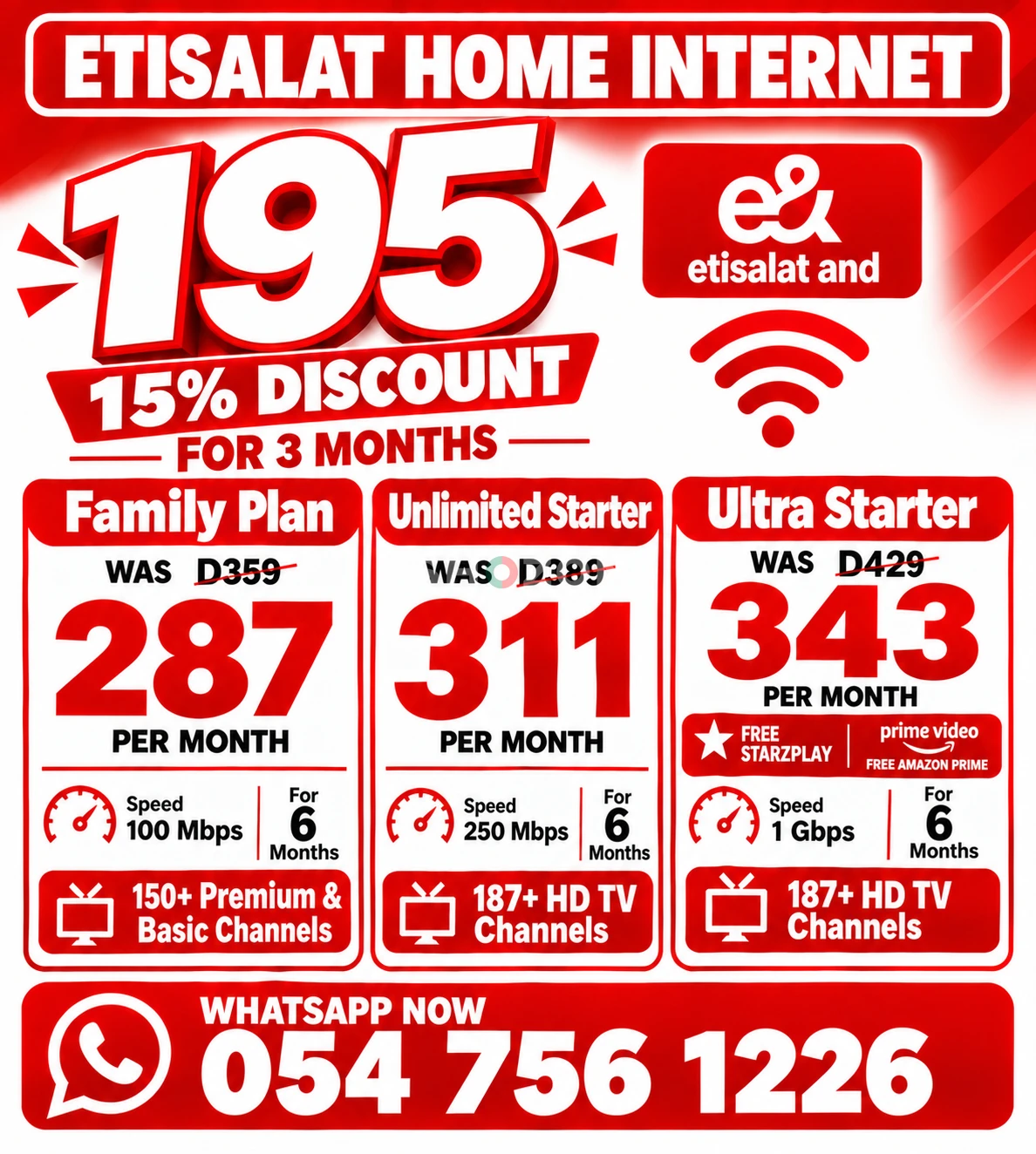 Etisalat Home Wi-Fi Router / Modem – Working Perfectly & Cheap!