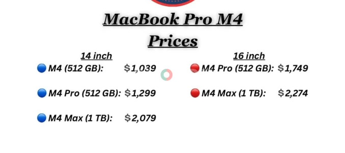 New Macbook Air/Pro M1 M4 M5 Laptops