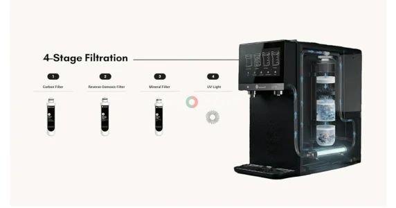 Wisewell Bubble Countertop Sparkling & Purified Water System